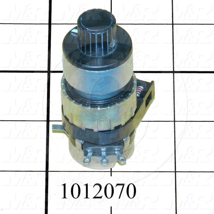 Potentiometers, Operator