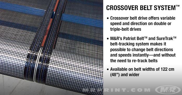 Crossover Belt System